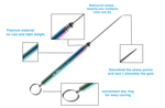 2x Titanium Toothpick